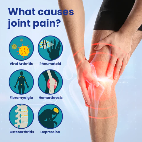 causes of joint pain(JointRenew™ Bone Repair Gel Roller)