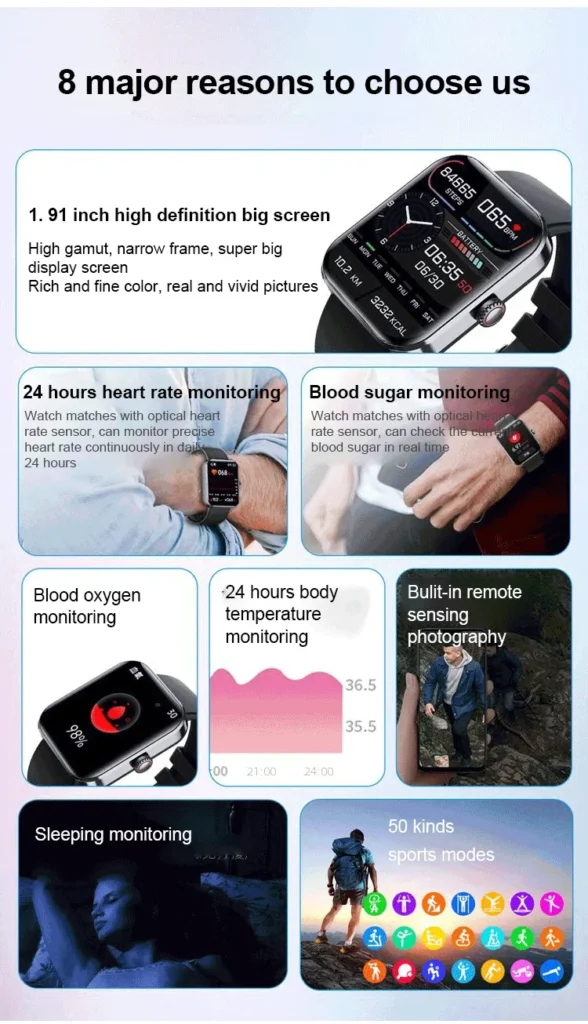 why choosing fashionable smartwatch